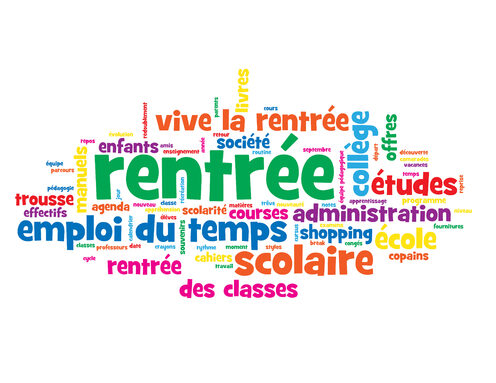 nuage de mots qui représente le collège, la rentrée scolaire...